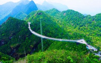 Malaysia, Borneo