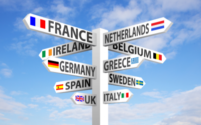 Europe Signposts